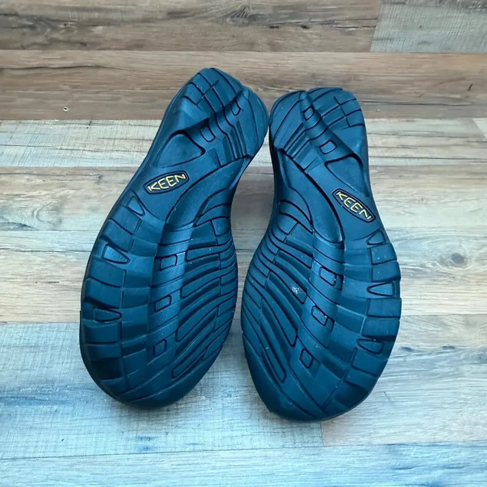 Keen product details